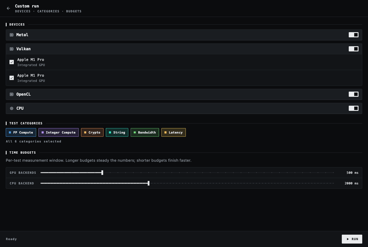Custom run screen: per-backend device toggles, six test-category chips, and per-backend time-budget sliders.