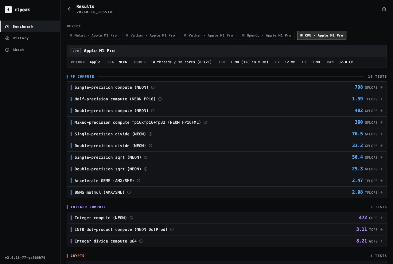 CPU backend results: NEON floating-point, divide and sqrt rates, Accelerate GEMM and BNNS matmul, integer and crypto sections.